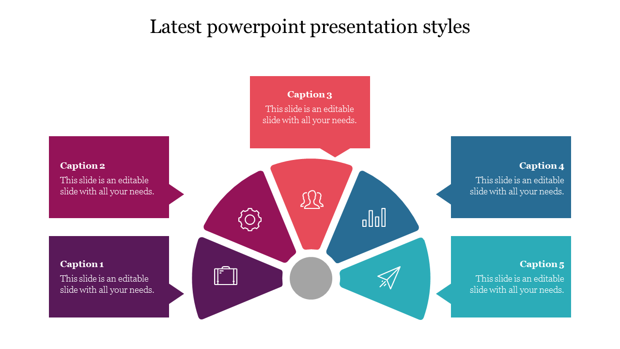 presentation types ppt